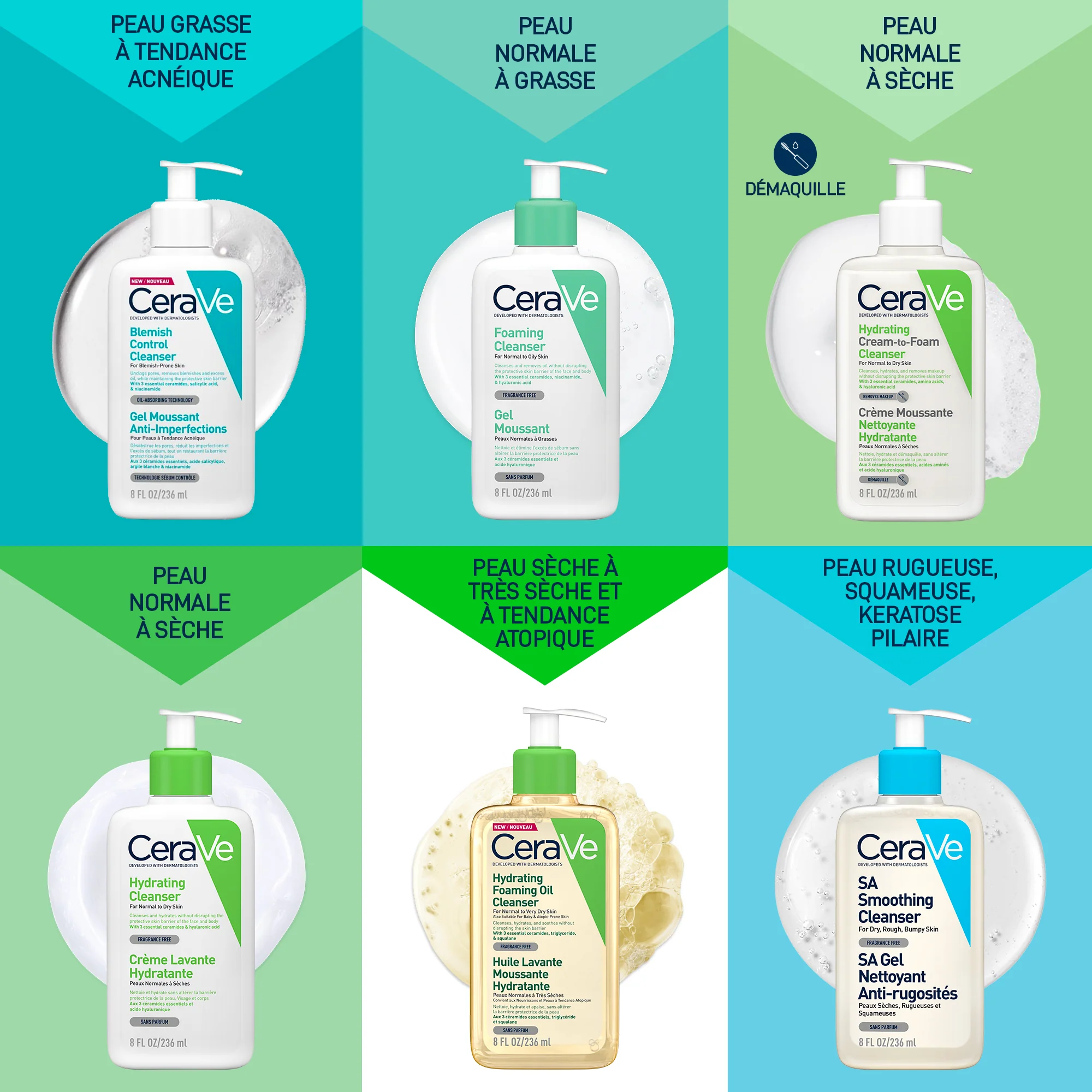 Cerave gel moussant nettoyant peau normale à grasse 473ml = Gel Moussant 20ML + Oil Control 3ml OFFERTS - Image 12