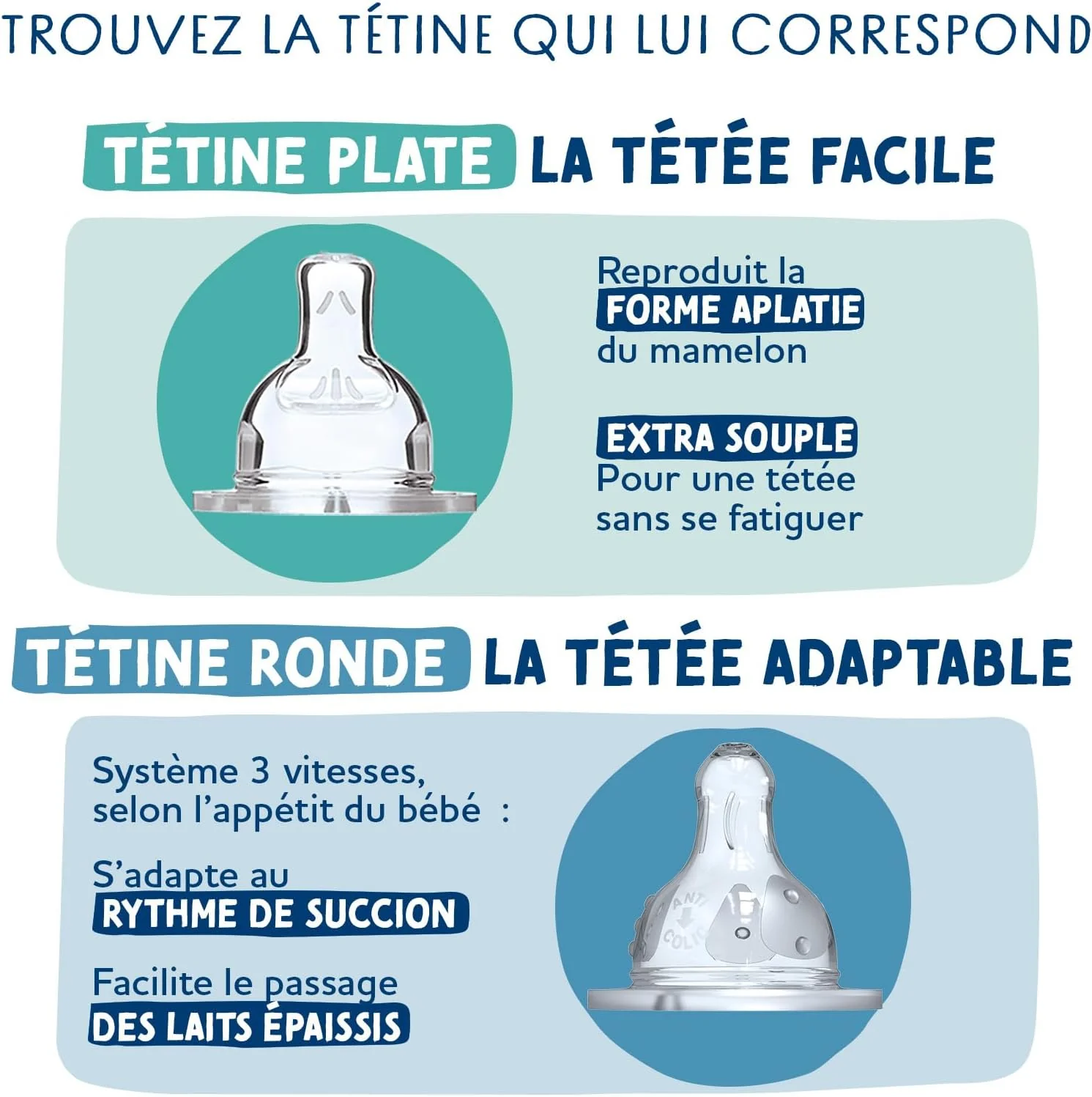 DODIE 2 TETINES INITIATION+ ANTI COLIQUE 0-6M D2 - Image 4