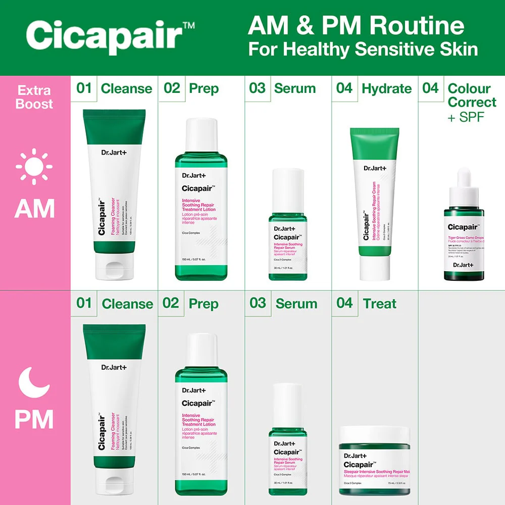 Dr. Jart+ Cicapair™ Sérum Réparateur Apaisant Intensif 30ml – Soin Anti-Rougeurs & Renforçateur de Peau - Image 4