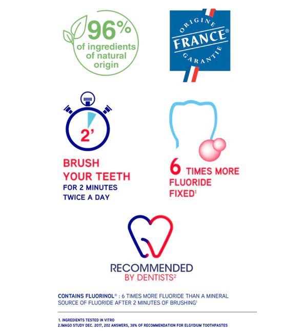 ELGYDIUM DENTIFRICE KIDS 3-6 ANS GOUT DE FRAISE - Image 2