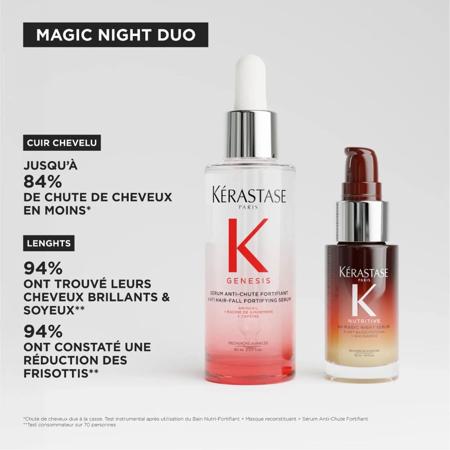 Kérastase Coffret Cadeau Duo Nuit Magique - Image 2