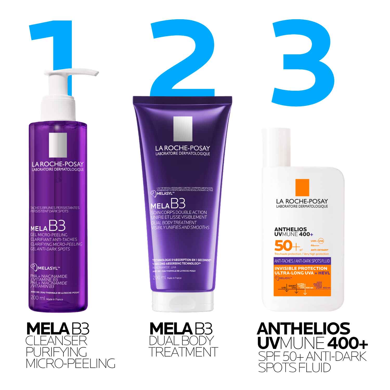 La roche-posay MELA B3 Soin Corps Double Action  200ml - Image 3