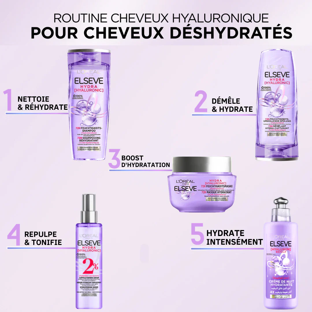 L'oréal paris elseve hyaluron repulp serum 150 ml - Image 3