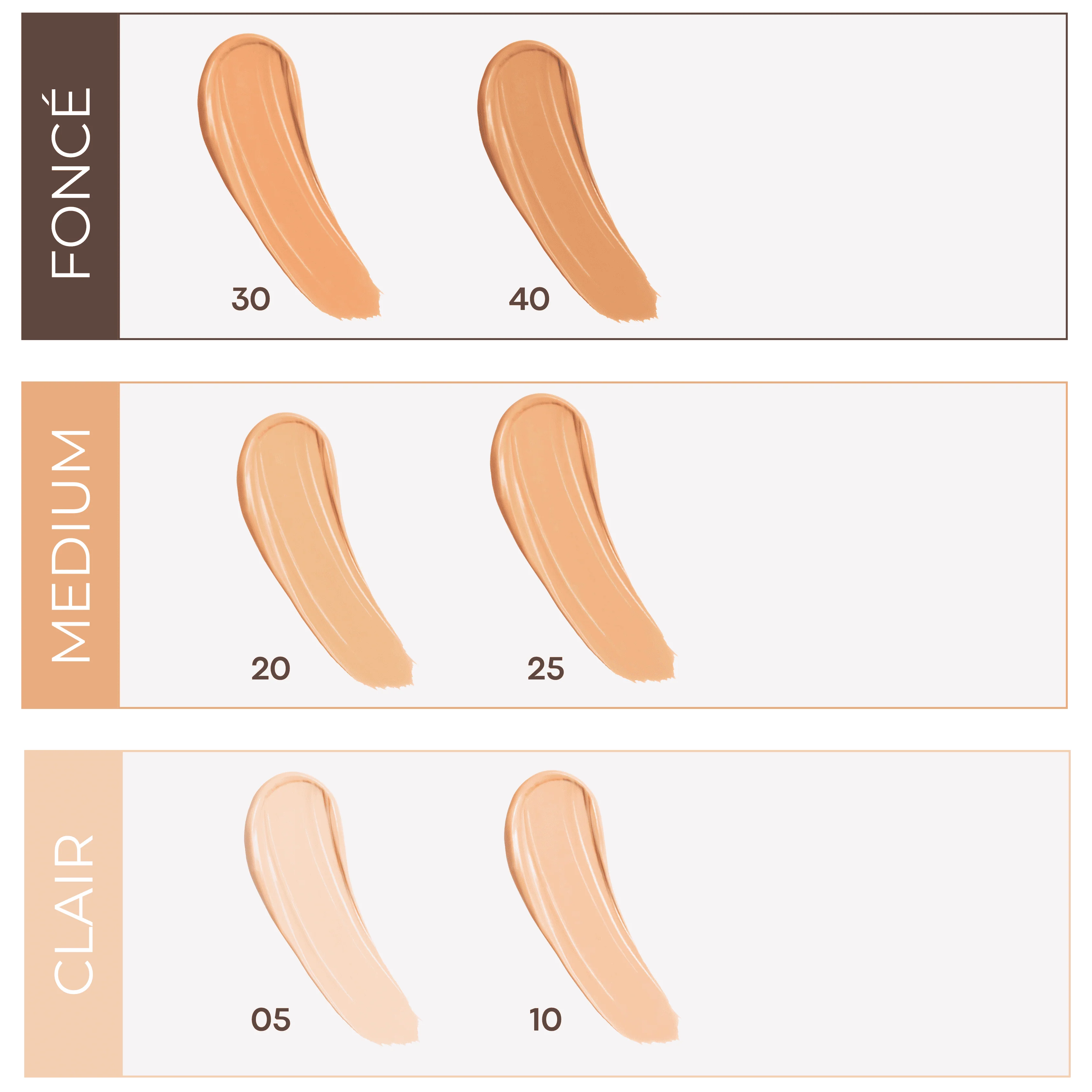 Maybelline - FIT ME CONCEALER 40 - Image 5