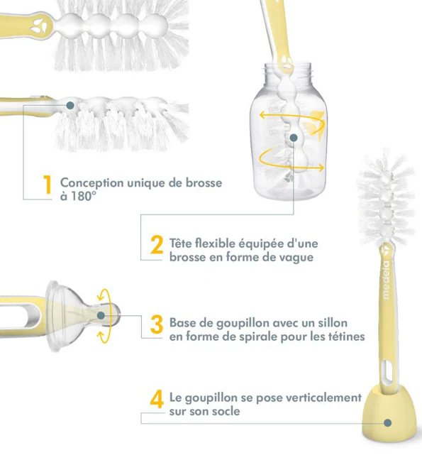 Medela Goupillon pour biberon Quick Clean - Image 6