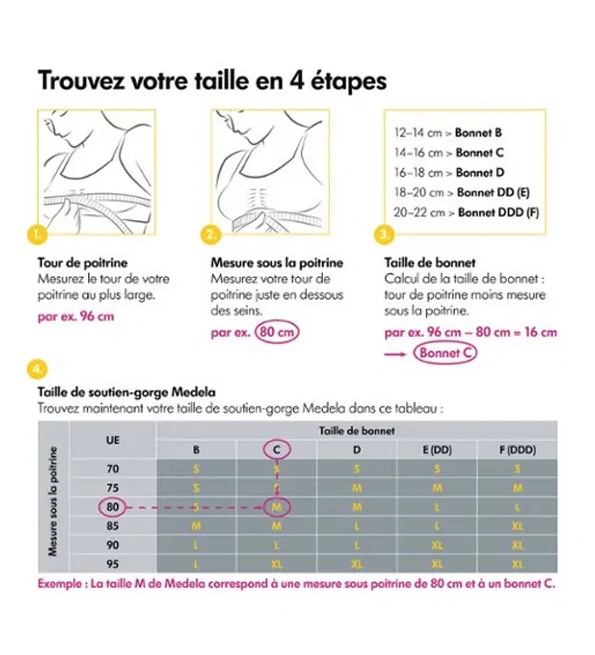 Medela Soutien-Gorge D’allaitement Et D’expression 3-En-1 Blanc Tailles S, M, L, XL - Image 7