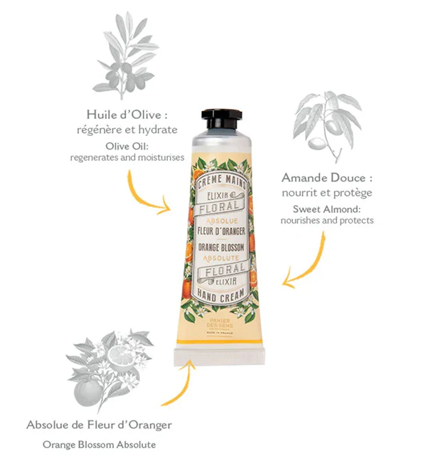 PANIER DES SENS Crème pour les mains - Fleur d'Oranger 30ml - Image 2