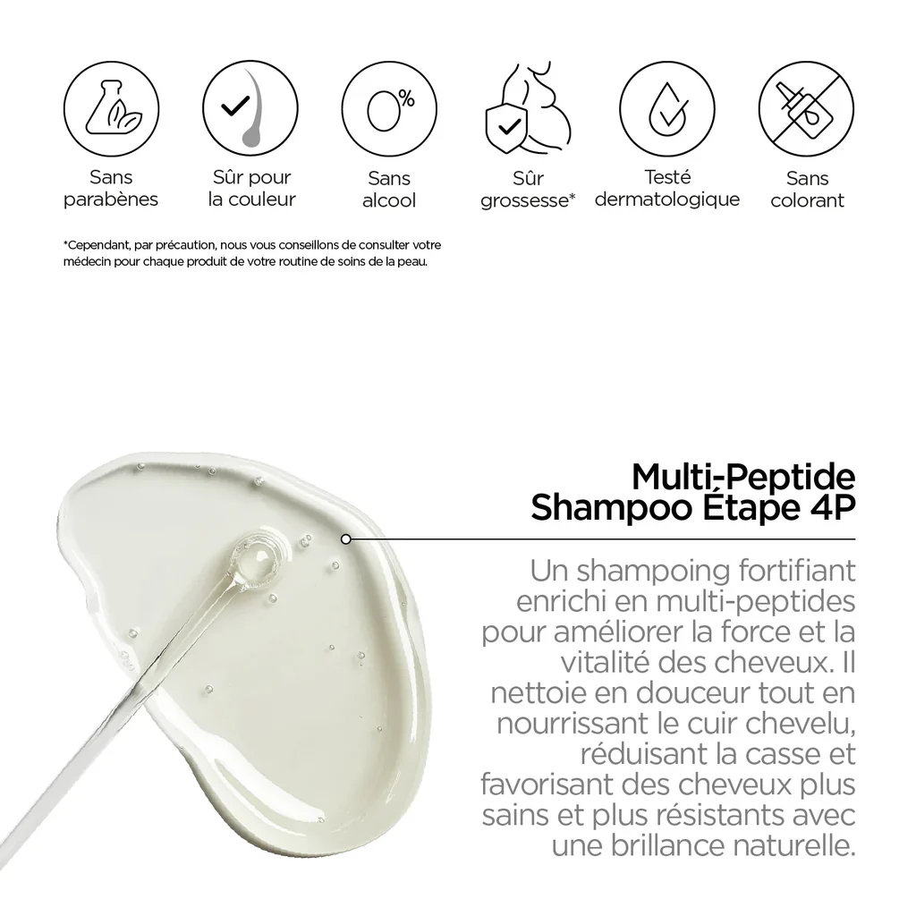 REVOX B77 PLEX MULTI-PEPTIDE SHAMPOO STEP 4P 260ml - Image 4